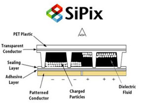 Nombre:  sipix-epaper.jpg
Visitas: 487
Tama�o: 14.1 KB